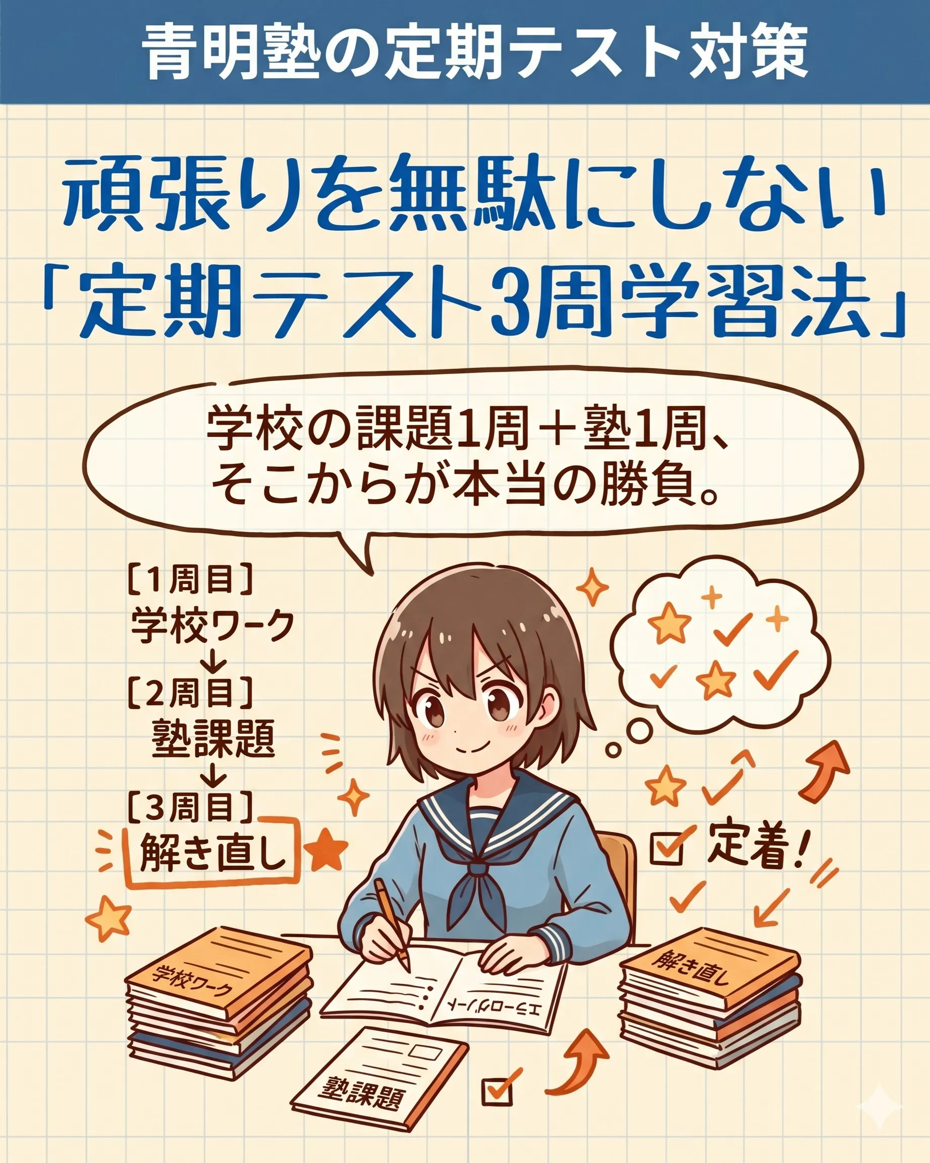 テスト直前、準備は万全ですか?