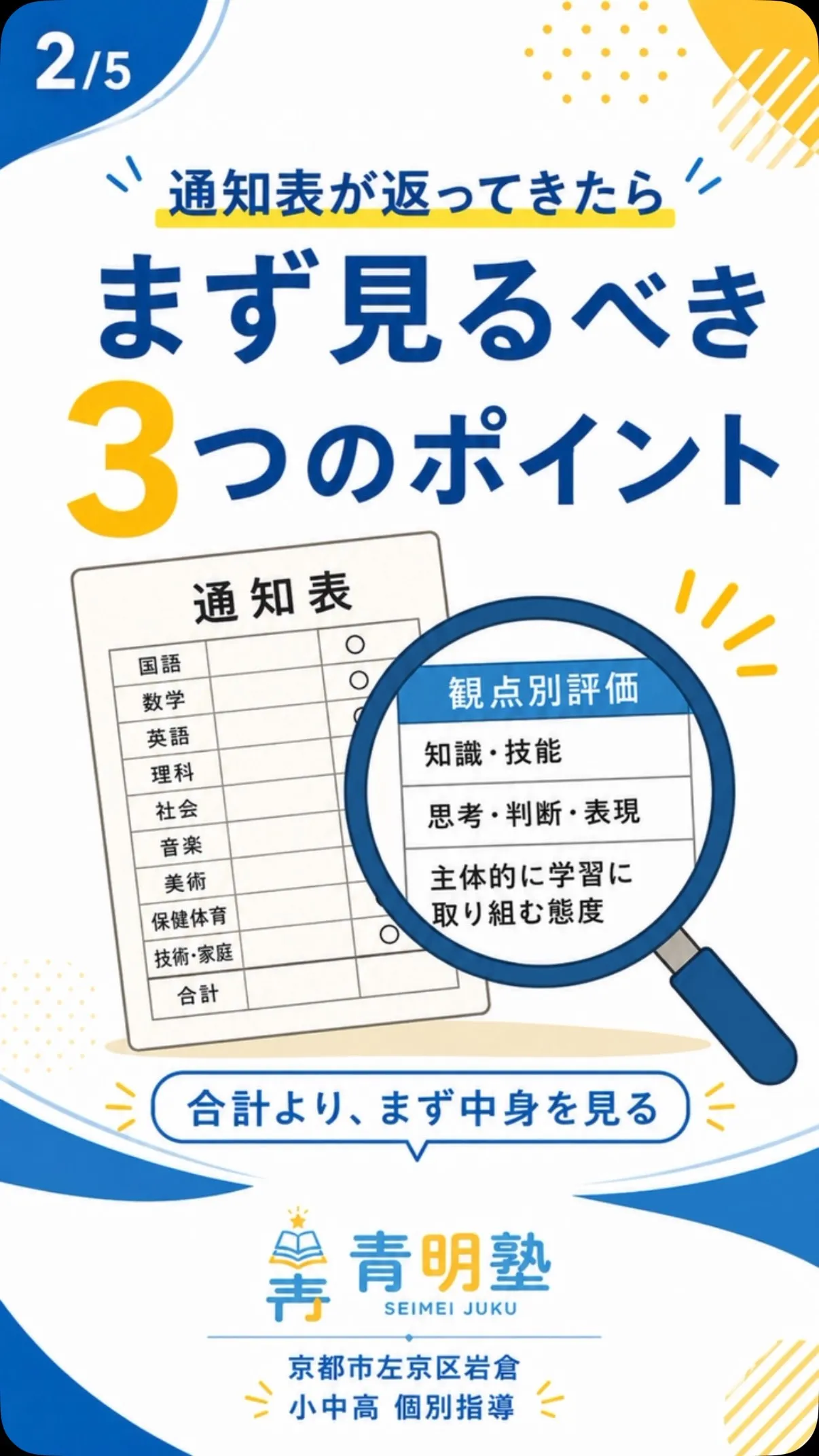 📌 内申点の「合計」だけ見て、安心していませんか?