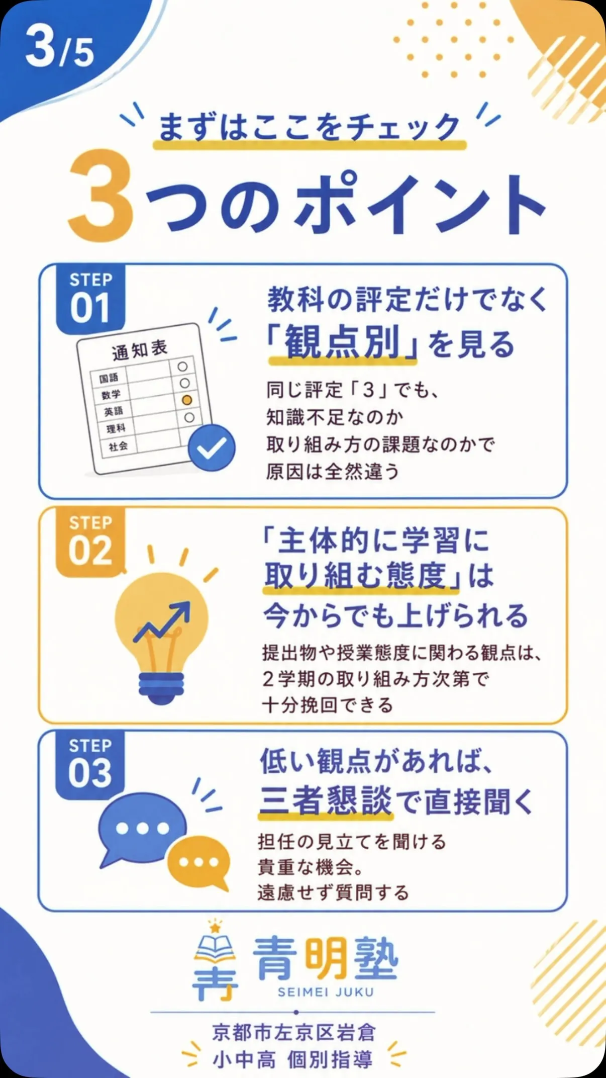 7/13から洛北中学校で三者懇談が始まります。